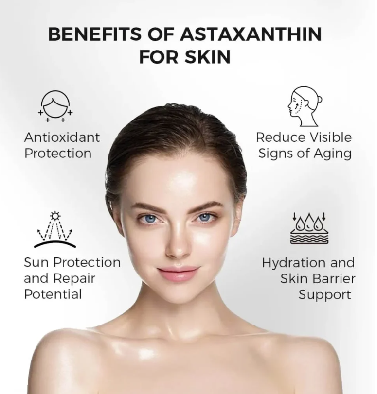 Your Daily Dose of Glow, Energy & Youthful Skin.